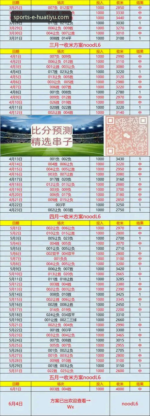 华体育官方网站 温布利惨案分析报告:从英格兰0-1日本看足球趋势的操作教程