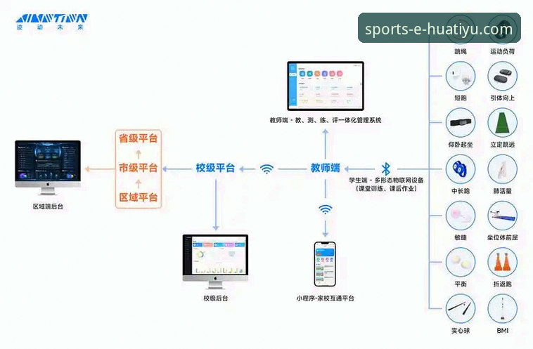 华体育APP下载与常见问题解决操作教程