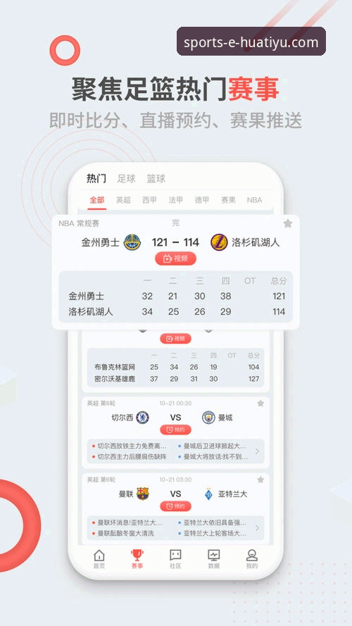 4个关键步骤掌握华体育体育资讯使用指南：从下载到数据分析全解析